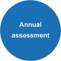 swift_annual