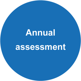 swift_annual