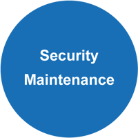swift_security