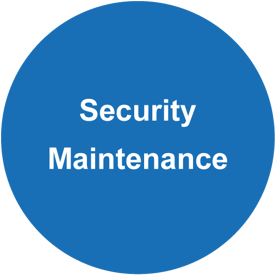 swift_security
